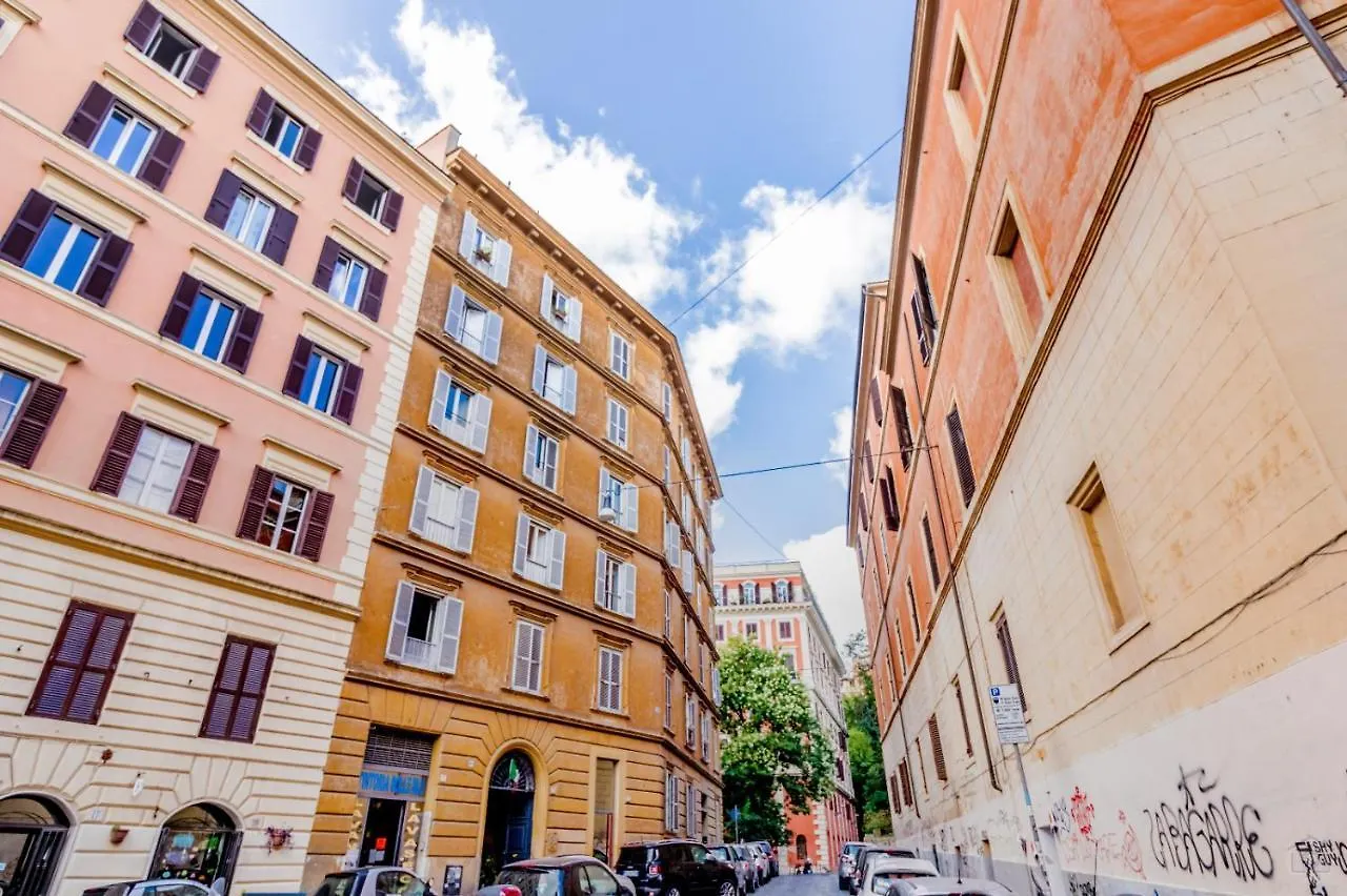 Apartment When In Trastevere Rome