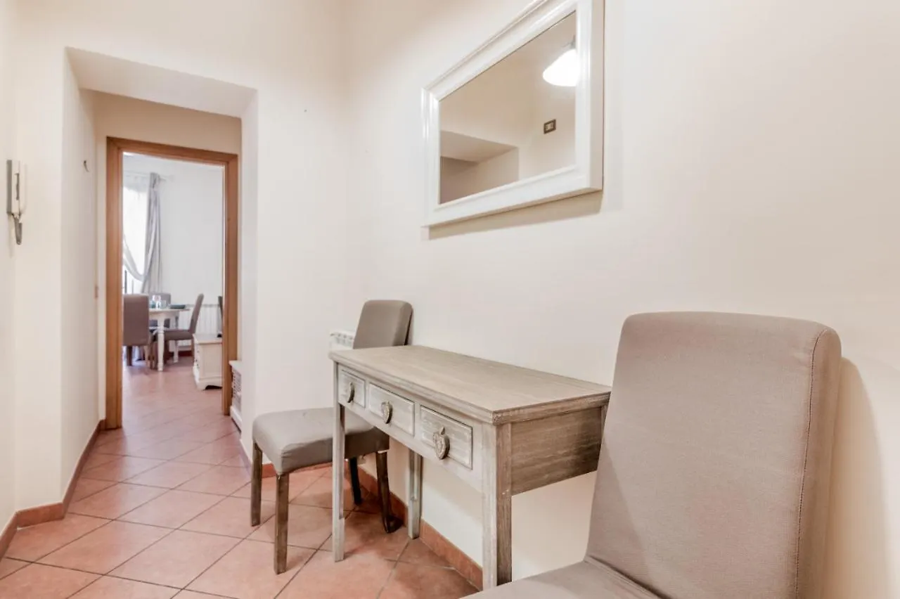 Apartment When In Trastevere Rome
